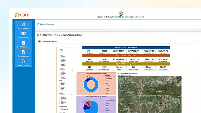 Empowering Adaptive Management Through Integrated M&E