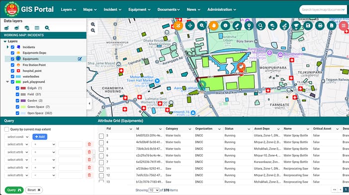 URP GIS - Urban Resilience & Emergency Management Platform 